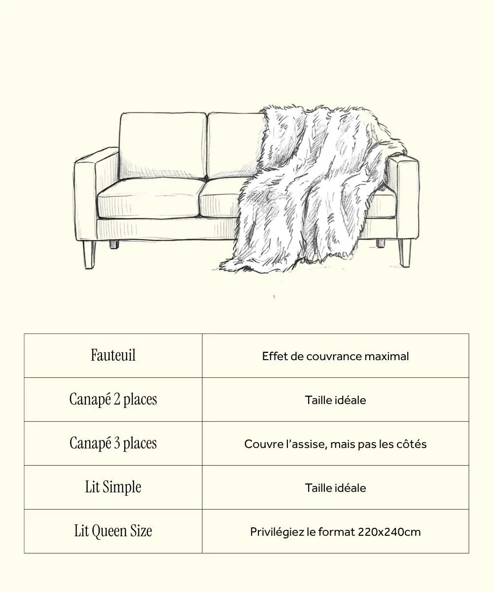 Guide des tailles